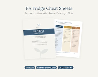 RA Anti Inflammatory Food List Printable, Rheumatoid Arthritis Fridge Cheat Sheets, Mediterranean Grocery List & Meal Planner PDF