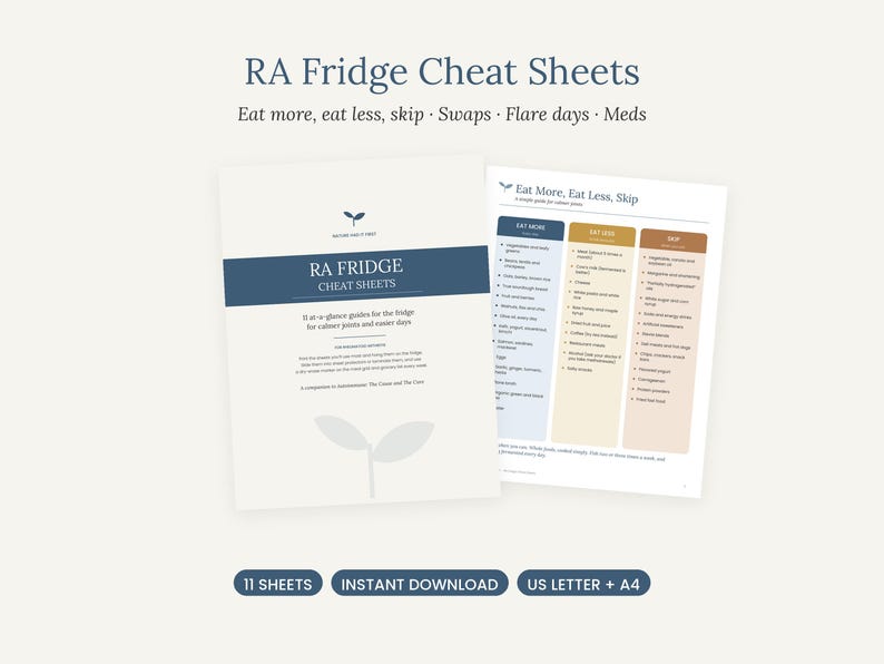 Peut inclure: Deux feuilles d'information blanches intitul&eacute;es RA Fridge Cheat Sheets avec des colonnes bleu fonc&eacute;, jaune et marron. Le texte inclut Eat More, Eat Less, Skip, Swaps, Flare days et Meds. Le bas indique 11 sheets, instant download, US letter + A4.
