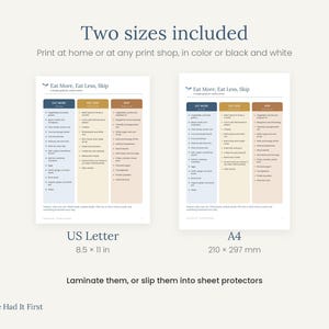 Peut inclure: Un guide alimentaire num&eacute;rique intitul&eacute; Eat More, Eat Less, Skip avec trois colonnes de texte. Deux versions sont pr&eacute;sent&eacute;es : un format US Letter de 8,5 par 11 pouces et un format A4 de 210 par 297 mm. Le guide comporte des en-t&ecirc;tes bleu, jaune et marron.