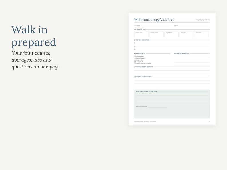 May include: A Rheumatology Visit Prep form on a white page with dark blue text. The form includes sections for date, last visit details, top concerns, medication status, lab results, and a green shaded box for doctor notes and next steps.