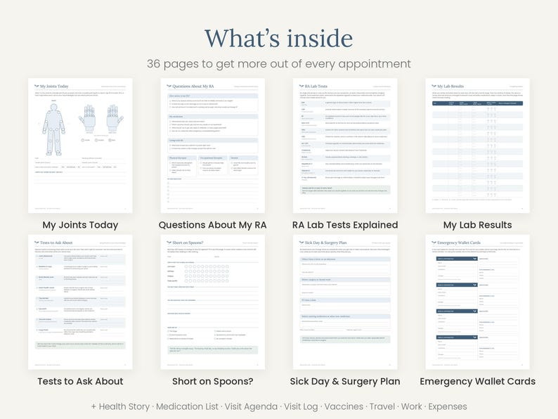 Puede incluir: Un planificador de seguimiento de salud de 36 p&aacute;ginas con hojas blancas, texto y encabezados en azul oscuro. Las secciones incluyen My Joints Today, Questions About My RA, RA Lab Tests Explained, My Lab Results, Tests to Ask About, Short on Spoons, Sick Day & Surgery Plan y Emergency Wallet Cards.