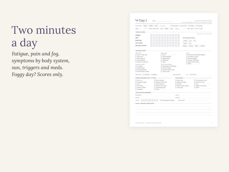 May include: A white paper health tracking sheet titled Day 1 with checkboxes and scales for monitoring fatigue, pain, and symptoms. The text reads Two minutes a day. Fatigue, pain and fog, symptoms by body system, sun, triggers and meds. Foggy day? Scores only.