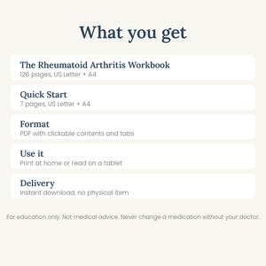 Rheumatoid Arthritis Workbook Printable, RA Diet Guide & 2 Week Meal Plan, Anti Inflammatory Food List, Flare Tracker, PDF image 8