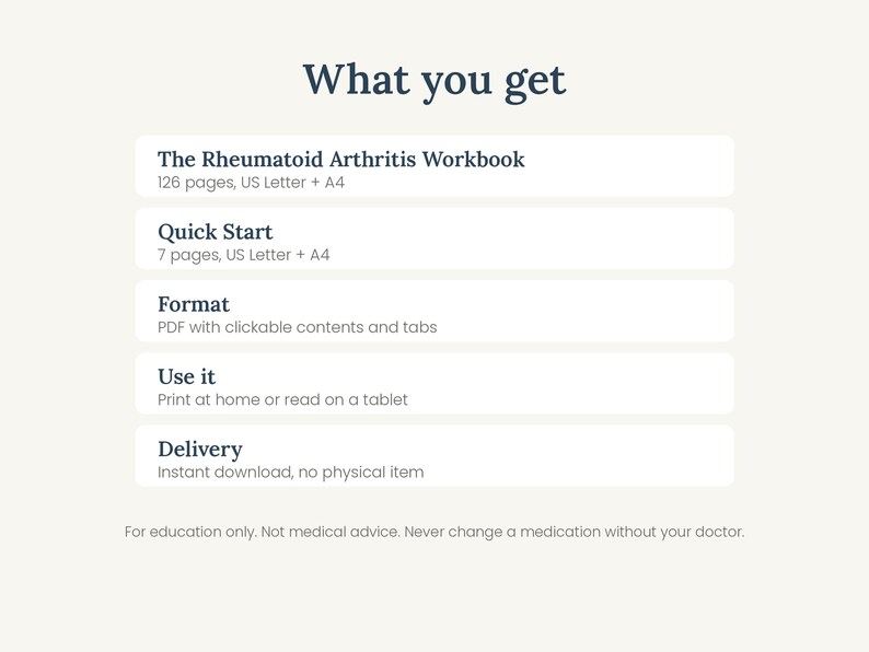 Rheumatoid Arthritis Workbook Printable, RA Diet Guide & 2 Week Meal Plan, Anti Inflammatory Food List, Flare Tracker, PDF image 8