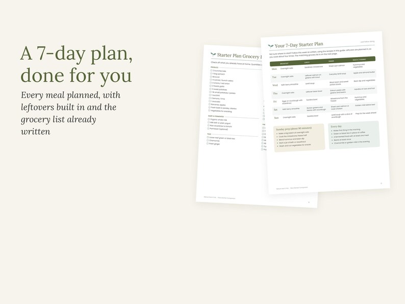 May include: A printed 7-day meal plan and grocery list document. The text reads: A 7-day plan, done for you. Every meal planned, with leftovers built in and the grocery list already written. The pages include a Starter Plan Grocery List and Your 7-Day Starter Plan with a table for daily meals and prep tasks.