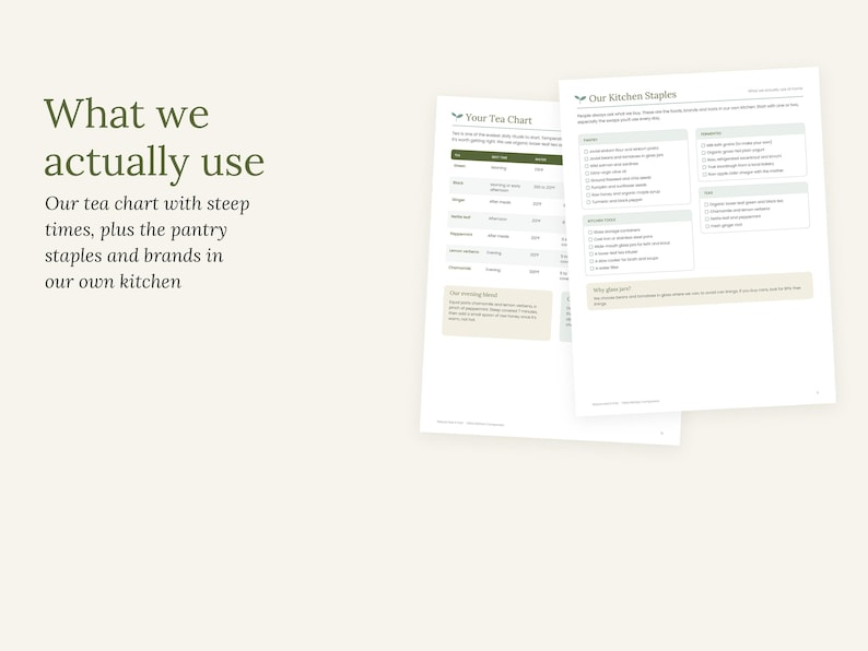 May include: Two white informational sheets titled What we actually use, Your Tea Chart, and Our Kitchen Staples. The documents feature lists, checkboxes, and tables with text detailing tea steeping times and pantry items for kitchen organisation.
