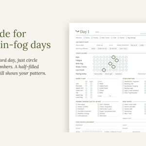 May include: A white paper health and symptom tracker form with black text and checkboxes. The form includes sections for daily scores, pain locations, symptoms, triggers, and food intake. The text reads Made for brain-fog days and Day 1.