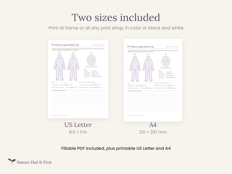 以下が含まれることがあります： 「Where Lupus Shows Up」と題された2種類の印刷可能な健康追跡フォーム。人体と顔の図に症状のチェックボックスが記載されています。8.5 x 11インチのUSレターサイズと、210 x 297 mmのA4サイズで提供されています。
