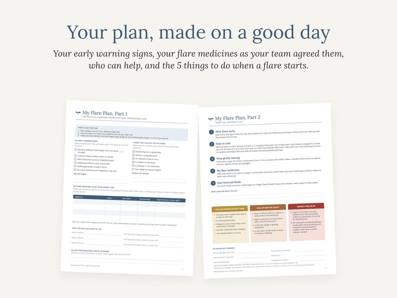 May include: Two pages of a document titled My Flare Plan, Part 1 and My Flare Plan, Part 2. The text includes Your plan, made on a good day, and lists sections for early warning signs, flare medicines, support contacts, and five steps to take.