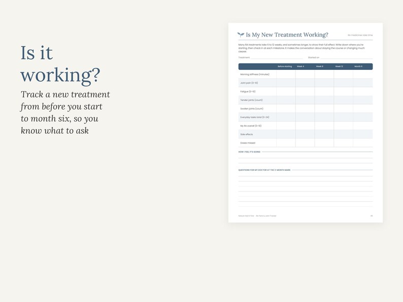 May include: A white paper treatment tracker form titled Is My New Treatment Working? featuring a grid to record symptoms like morning stiffness, joint pain, and fatigue over six months, with additional lines for notes and questions for a doctor.