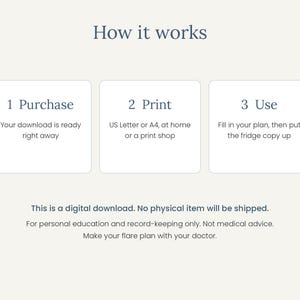 May include: A digital download instruction graphic titled How it works with three steps: 1 Purchase, 2 Print on US Letter or A4, and 3 Use. Text states this is a digital download, no physical item will be shipped, for personal education only.