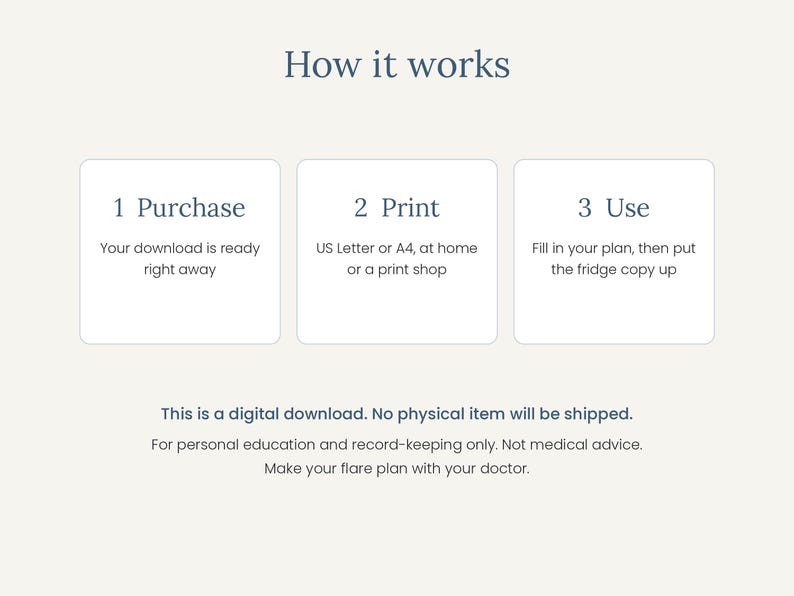 May include: A digital download instruction graphic titled How it works with three steps: 1 Purchase, 2 Print on US Letter or A4, and 3 Use. Text states this is a digital download, no physical item will be shipped, for personal education only.