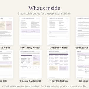 May include: A collection of 33 printable pages for a lupus-aware kitchen, featuring eight document previews titled Foods to Watch, Low-Energy Kitchen, Mouth-Sore Menu, Food & Lupus Medicines, Less Salt, Calcium & Vitamin D, 7-Day Starter Plan, and 16 Recipe Cards.