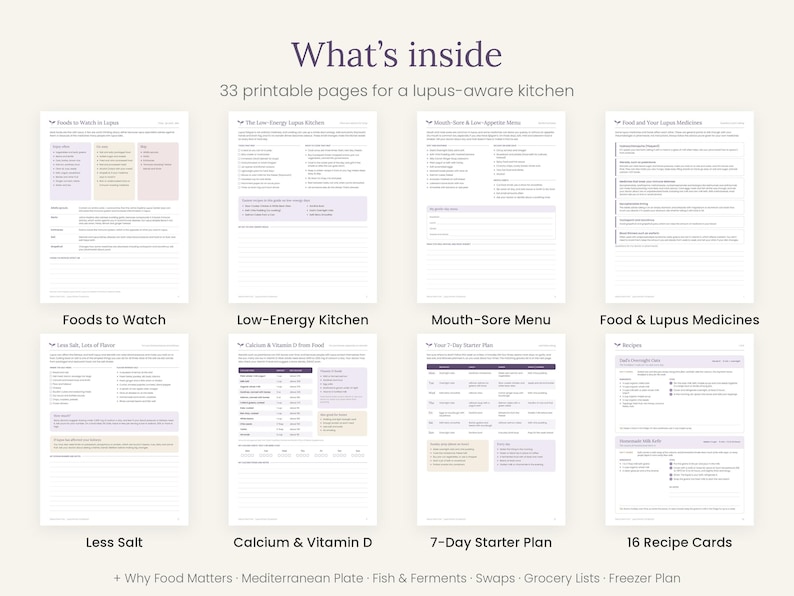 May include: A collection of 33 printable pages for a lupus-aware kitchen, featuring eight document previews titled Foods to Watch, Low-Energy Kitchen, Mouth-Sore Menu, Food & Lupus Medicines, Less Salt, Calcium & Vitamin D, 7-Day Starter Plan, and 16 Recipe Cards.