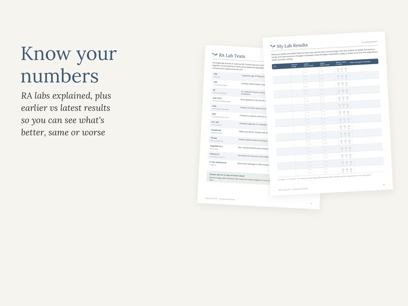 Puede incluir: Dos hojas informativas blancas tituladas Know your numbers, RA Lab Tests y My Lab Results. Los documentos presentan texto en azul oscuro, encabezados y un dise&ntilde;o de tabla para realizar un seguimiento de datos de laboratorio m&eacute;dico con columnas.
