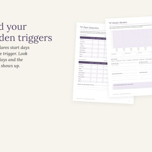 May include: Two white paper sheets featuring a Flare Detective tracker and a Week 1 Review form. The text reads: Find your hidden triggers. Lupus flares start days after the trigger. Look back 7 days and the pattern shows up. The forms include tables.