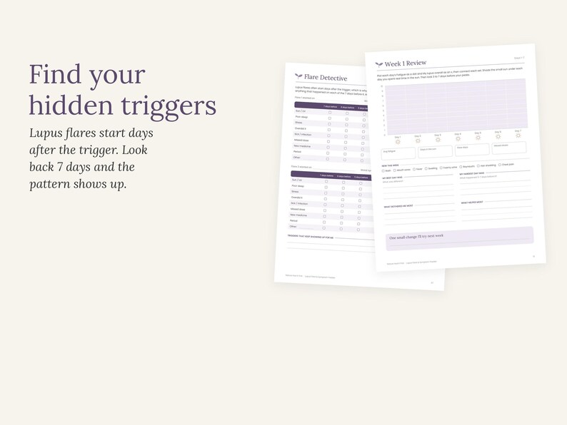 May include: Two white paper sheets featuring a Flare Detective tracker and a Week 1 Review form. The text reads: Find your hidden triggers. Lupus flares start days after the trigger. Look back 7 days and the pattern shows up. The forms include tables.
