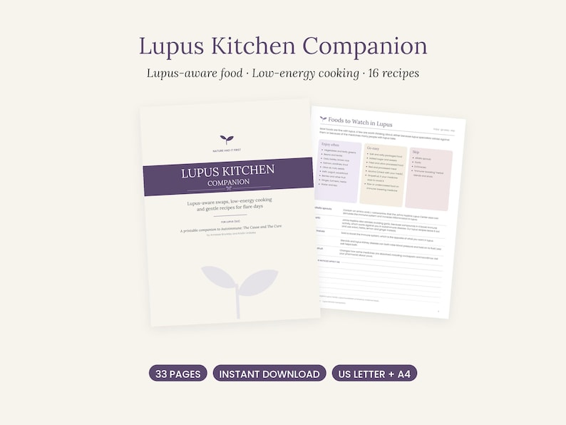 May include: A digital document titled Lupus Kitchen Companion featuring a purple header, a sprout icon, and text detailing low-energy cooking and 16 recipes. The document includes a page titled Foods to Watch in Lupus and notes 33 pages total.