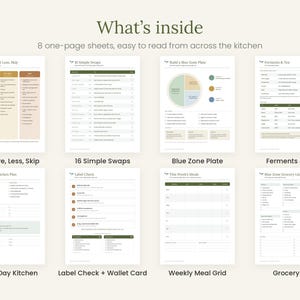 Pu&ograve; includere: Un set di otto fogli informativi per la pianificazione della cucina con testo verde scuro su sfondo bianco. Le pagine includono titoli come Eat More, Less, Skip, 16 Simple Swaps, Blue Zone Plate, Ferments & Tea, Flare-Day Kitchen, Label Check, Weekly Meal Grid e Grocery List.