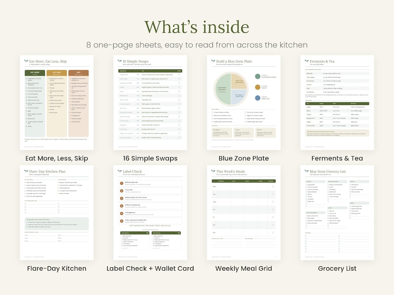 Pu&ograve; includere: Un set di otto fogli informativi per la pianificazione della cucina con testo verde scuro su sfondo bianco. Le pagine includono titoli come Eat More, Less, Skip, 16 Simple Swaps, Blue Zone Plate, Ferments & Tea, Flare-Day Kitchen, Label Check, Weekly Meal Grid e Grocery List.