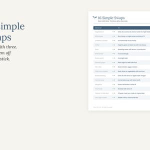 Peut inclure: Un document blanc intitul&eacute; 16 Simple Swaps avec un en-t&ecirc;te bleu fonc&eacute; et un tableau de contr&ocirc;le. Le texte indique 16 simple swaps, Start with three. Tick them off as they stick. Le tableau liste des &eacute;l&eacute;ments &agrave; remplacer et des cases &agrave; cocher.