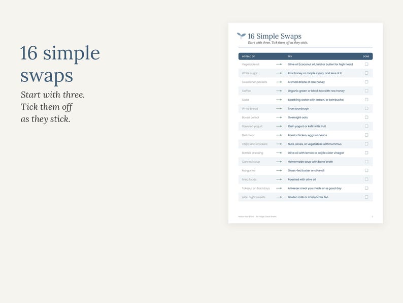 Peut inclure: Un document blanc intitul&eacute; 16 Simple Swaps avec un en-t&ecirc;te bleu fonc&eacute; et un tableau de contr&ocirc;le. Le texte indique 16 simple swaps, Start with three. Tick them off as they stick. Le tableau liste des &eacute;l&eacute;ments &agrave; remplacer et des cases &agrave; cocher.