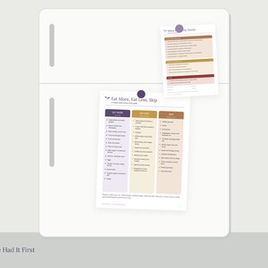 May include: Two white rectangular paper charts attached to a white refrigerator with purple circular magnets. The larger chart is titled Eat More, Eat Less, Skip and features three colour-coded columns listing various food items for dietary guidance.