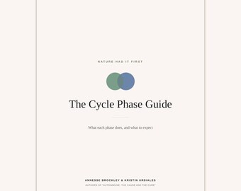 Menstrual Cycle Phases Chart Printable, 4 Phase Cycle Syncing Guide PDF, Hormone Reference, Follicular Luteal Ovulation, Instant Download