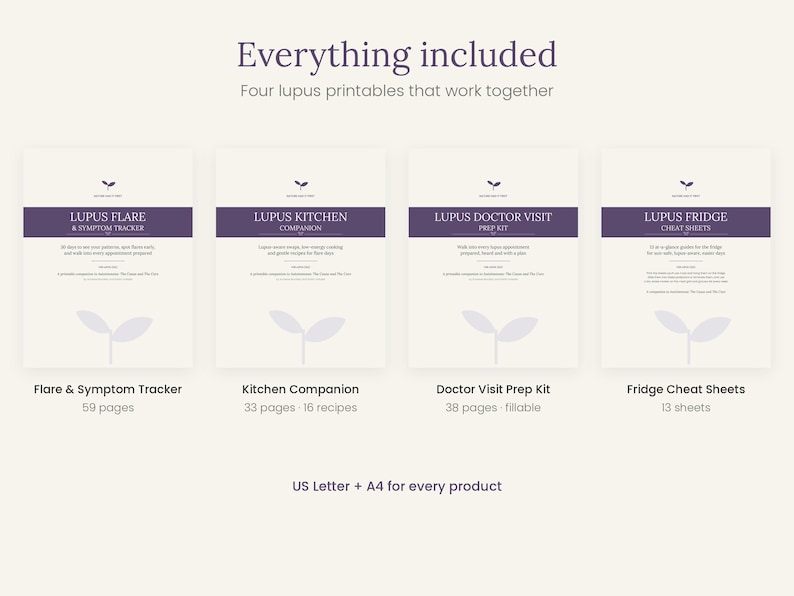 Peut inclure: Quatre documents imprimables pour la gestion du lupus intitul&eacute;s Everything included. L'ensemble comprend un Lupus Flare & Symptom Tracker, Lupus Kitchen Companion, Lupus Doctor Visit Prep Kit et Lupus Fridge Cheat Sheets, disponibles en formats US Letter et A4.
