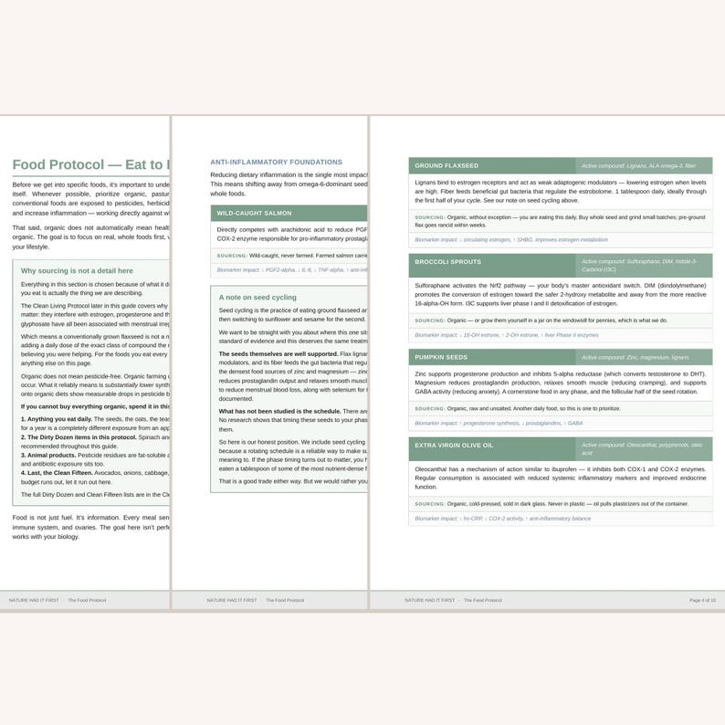 K&ouml;nnte beinhalten: Ein mehrseitiges Dokument mit dem Titel Food Protocol - Eat to Heal, das Abschnitte zu entz&uuml;ndungshemmenden Grundlagen, Samen-Zyklus und detaillierte N&auml;hrwertinformationen zu Leinsamen, Brokkolisprossen, K&uuml;rbiskernen und Oliven&ouml;l enth&auml;lt.