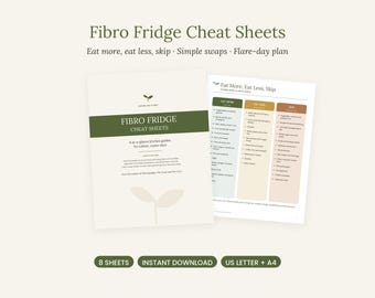 Anti Inflammatory Food List Printable, Fibromyalgia Fridge Cheat Sheets, Blue Zone Grocery List, Meal Planner PDF