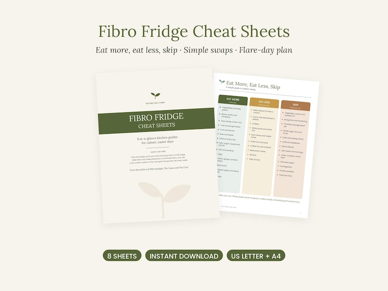 Pu&ograve; includere: Due fogli stampati intitolati Fibro Fridge Cheat Sheets con uno schema di colori verde e bianco. Il testo include Eat More, Eat Less, Skip, Simple swaps e Flare-day plan. I fogli forniscono guide da cucina per giorni pi&ugrave; facili con elenchi.
