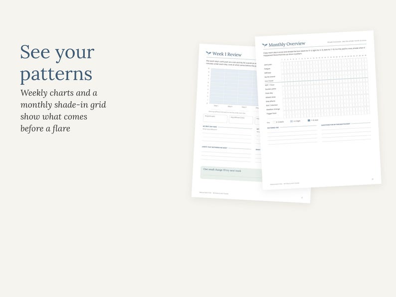 May include: Two white paper sheets featuring printed tracking templates. One sheet is titled Week 1 Review with a grid chart and lines for notes. The other is titled Monthly Overview with a large shade-in grid and sections for reflections.