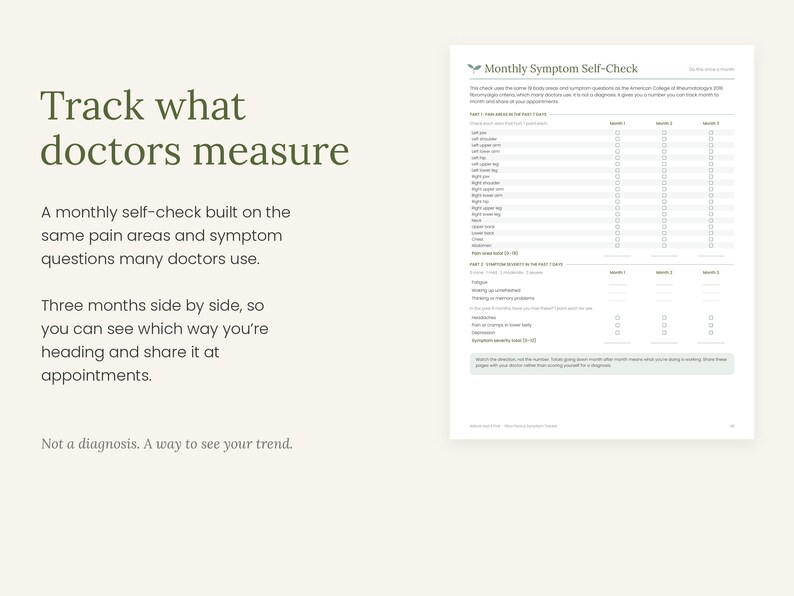 May include: A Monthly Symptom Self-Check document featuring a grid for tracking pain areas and symptoms over three months. The text includes headers like Track what doctors measure and instructions for monitoring health trends for medical appointments.