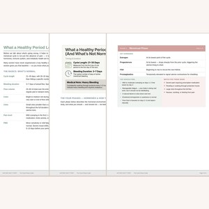 以下が含まれることがあります： What a Healthy Period Looks Likeというタイトルの教育用文書。月経周期の長さ、出血期間、ホルモンフェーズに関するテキストセクションが含まれています。レイアウトには、症状、ホルモンレベル、医学的注意点を詳述した表やリストが記載されています。