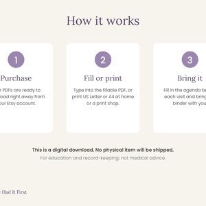 以下が含まれることがあります： How it worksというタイトルの説明画像。3つのステップ：1 Purchase、2 Fill or print、3 Bring itが記載されています。テキスト：This is a digital download. No physical item will be shipped. For education and record-keeping; not medical advice.
