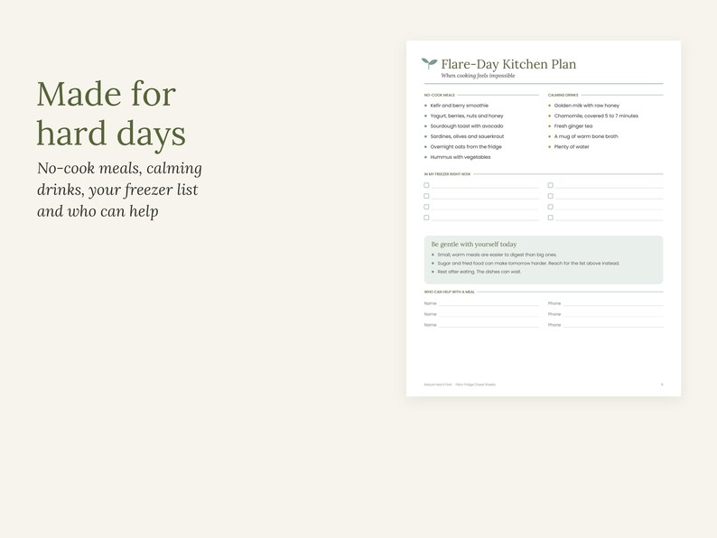 Pu&ograve; includere: Un documento bianco intitolato Flare-Day Kitchen Plan con sezioni per pasti senza cottura, bevande calmanti e una lista per il congelatore. Il testo recita Made for hard days, No-cook meals, calming drinks, your freezer list and who can help.