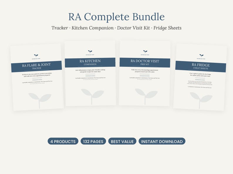 May include: A digital bundle titled RA Complete Bundle featuring four documents: RA Flare & Joint Tracker, RA Kitchen Companion, RA Doctor Visit Prep Kit, and RA Fridge Cheat Sheet. Each page includes a small sprout icon and dark blue headers.