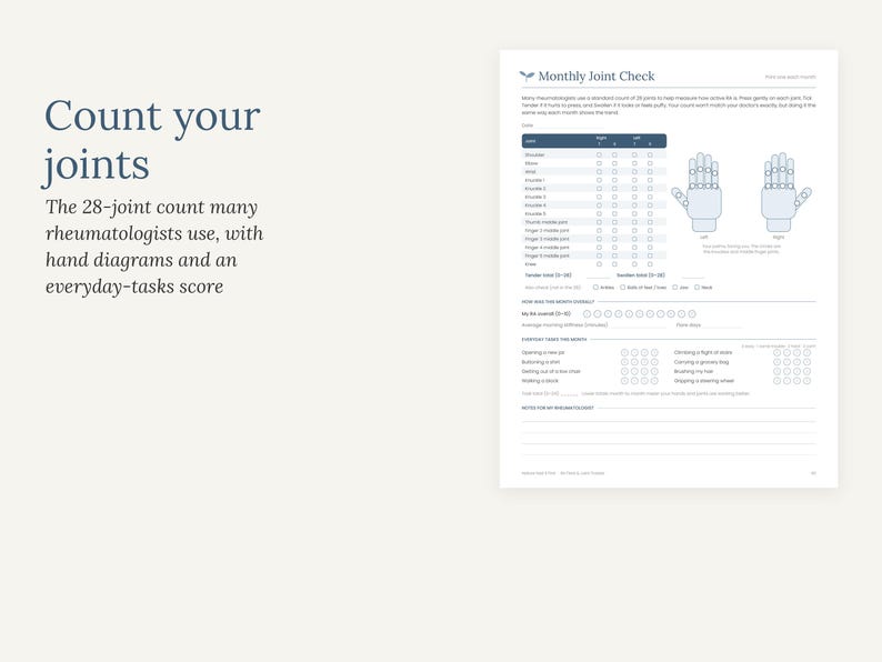 May include: A Monthly Joint Check document featuring a 28-joint count table, hand diagrams, and an everyday-tasks score section. The text reads Count your joints, The 28-joint count many rheumatologists use, with hand diagrams and an everyday-tasks score.
