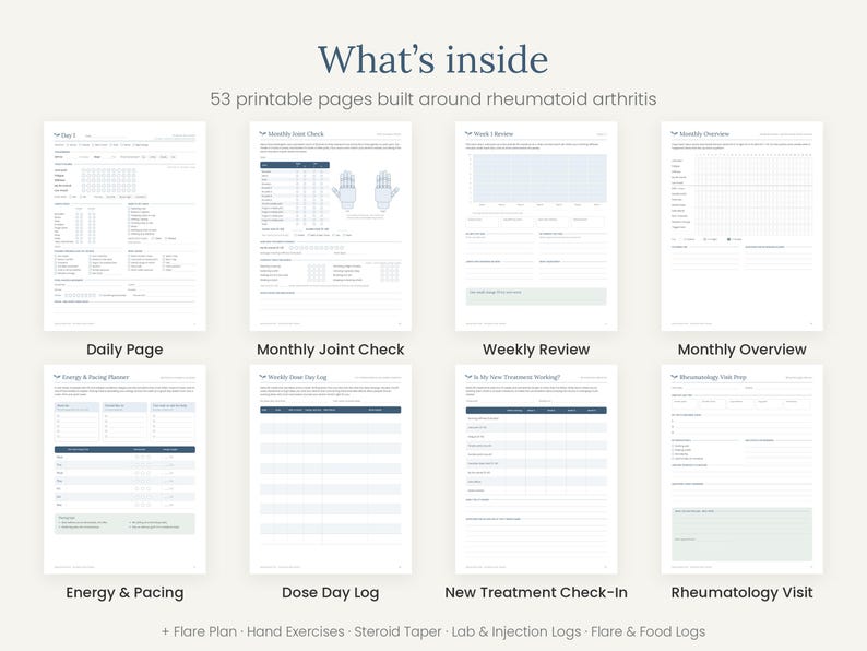 May include: A set of 53 printable planner pages for tracking rheumatoid arthritis, featuring sections titled Daily Page, Monthly Joint Check, Weekly Review, Monthly Overview, Energy & Pacing, Dose Day Log, New Treatment Check-In, and Rheumatology Visit.