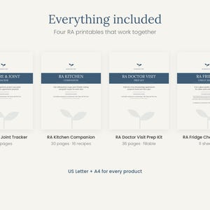 May include: A set of four printable documents titled Everything included, Four RA printables that work together. Includes RA Flare & Joint Tracker, RA Kitchen Companion, RA Doctor Visit Prep Kit, and RA Fridge Cheat Sheets in US Letter and A4 sizes.