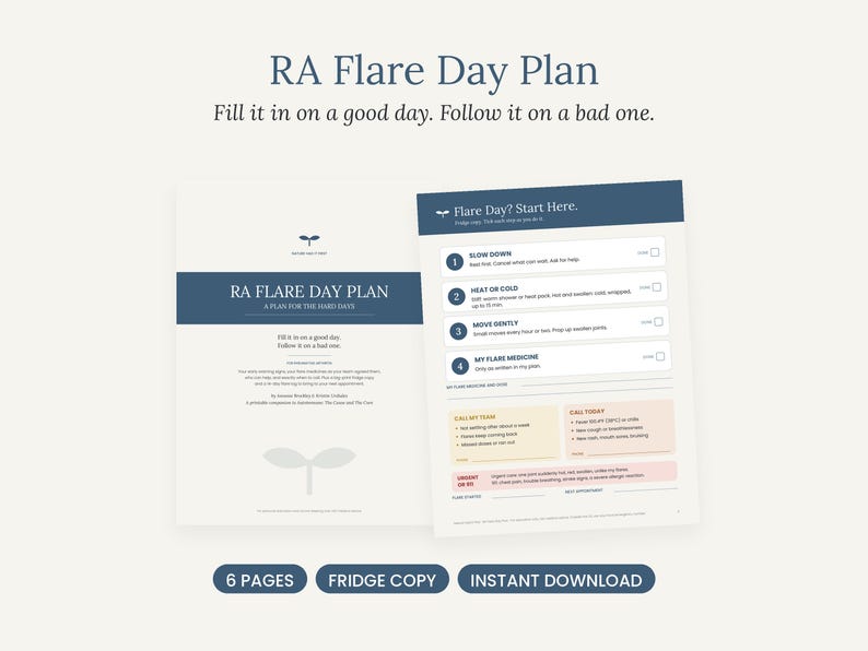 May include: A printable RA Flare Day Plan document featuring a title page and a checklist page. The text includes 'RA Flare Day Plan', 'Fill it in on a good day. Follow it on a bad one.', and 'Flare Day? Start Here.' with numbered steps.