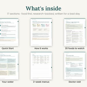 Hashimoto's Workbook Printable, Hypothyroid Diet Guide & 2 Week Meal Plan, Thyroid Food List, Doctor Visit Questions, PDF image 2