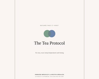 Herbal Tea Guide for Women PDF, Raspberry Leaf Chamomile Green Tea Reference, Steep Time Temperature Chart, Printable Instant Download