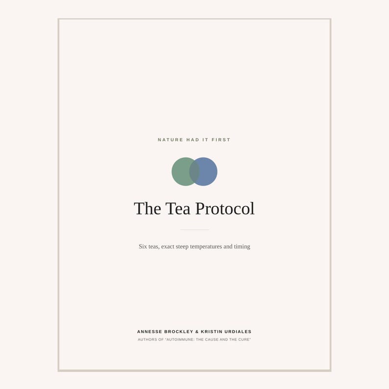 Op de afbeelding: Een rechthoekige boekomslag met een cr&egrave;mekleurige achtergrond. De tekst luidt Nature Had It First, The Tea Protocol, Six teas, exact steep temperatures and timing, en Annesse Brockley & Kristin Urdiales, Authors of Autoimmune: The Cause and the Cure.