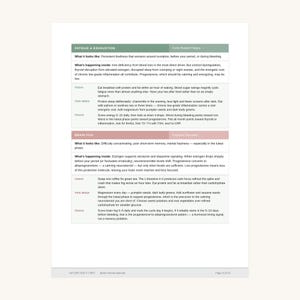 Puede incluir: Una p&aacute;gina de documento informativa blanca titulada Fatigue & Exhaustion y Brain Fog. Presenta dos secciones codificadas por colores con encabezados verde y rosa, detallando s&iacute;ntomas, causas biol&oacute;gicas, consejos diet&eacute;ticos diarios e instrucciones de seguimiento.