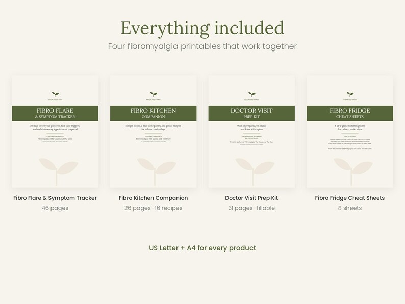 Puede incluir: Un conjunto de cuatro documentos imprimibles titulados Fibro Flare & Symptom Tracker, Fibro Kitchen Companion, Doctor Visit Prep Kit y Fibro Fridge Cheat Sheets. Cada p&aacute;gina presenta un encabezado verde, un icono de brote y texto sobre fondo crema.