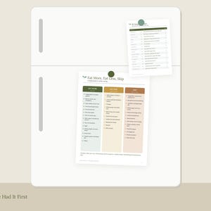Pu&ograve; includere: Due tabelle di carta bianca fissate a un frigorifero con magneti verdi. La tabella pi&ugrave; grande &egrave; intitolata Eat More, Eat Less, Skip e presenta tre colonne con elenchi di alimenti classificati per colore, incluse sezioni verdi, gialle e arancioni.