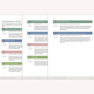Peut inclure: Un tableau informatif intitul&eacute; 10 Ingredients to Avoid, listant des substances comme le Sodium Lauryl Sulfate, Fragrance, Parabens, Triclosan, Oxybenzone, High Fructose Corn Syrup, Refined Seed Oils, Carrageenan, BHA et Aluminum Compounds.