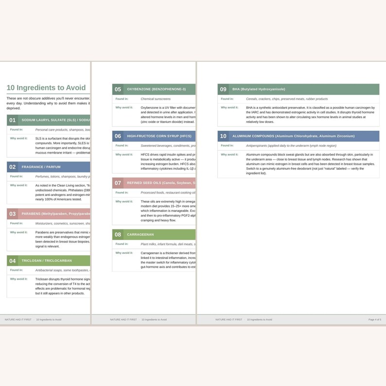 Peut inclure: Un tableau informatif intitul&eacute; 10 Ingredients to Avoid, listant des substances comme le Sodium Lauryl Sulfate, Fragrance, Parabens, Triclosan, Oxybenzone, High Fructose Corn Syrup, Refined Seed Oils, Carrageenan, BHA et Aluminum Compounds.